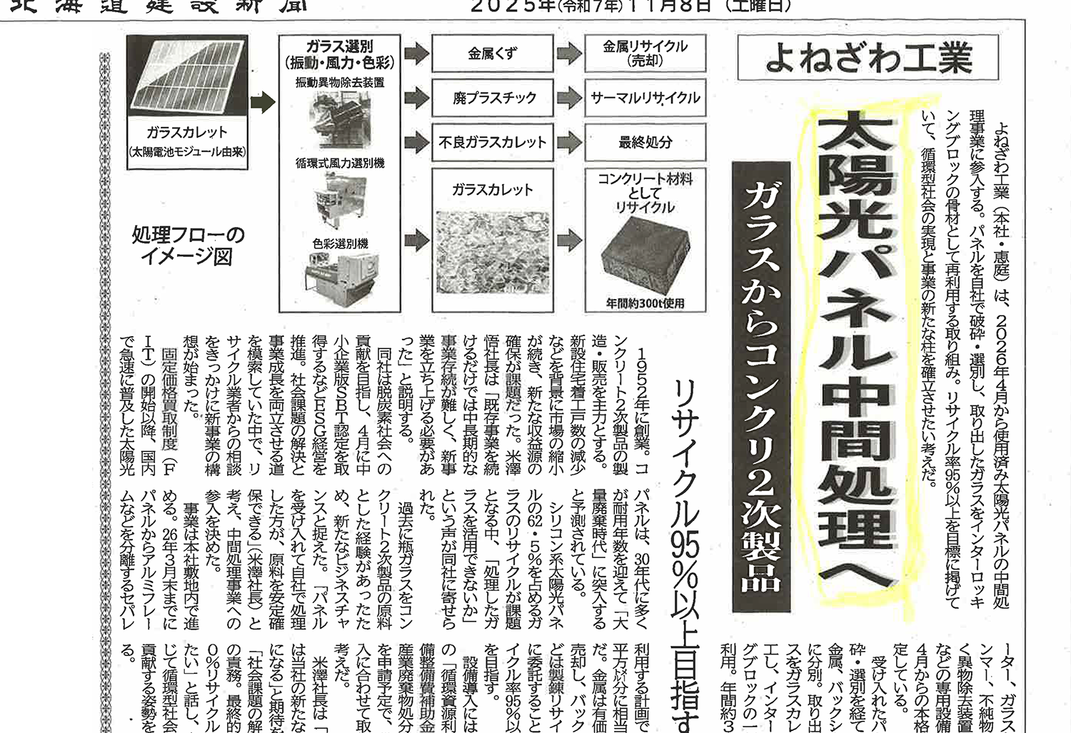 北海道建設新聞の掲載記事